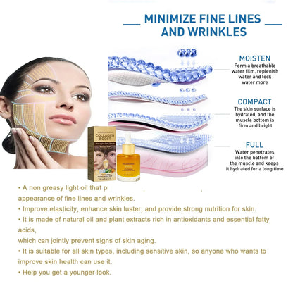 30ml Collagen Facial Serum – Anti-Aging, Hydrating & Brightening